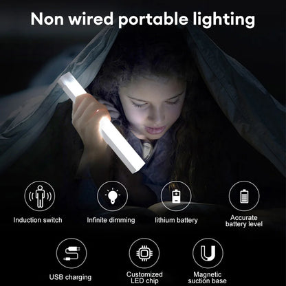 LED Motion Sensor Light - Rechargeable Smart Cabinet Lamp