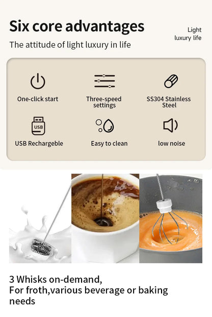 Rechargeable Electric Milk Frother - Handheld Coffee Whisk