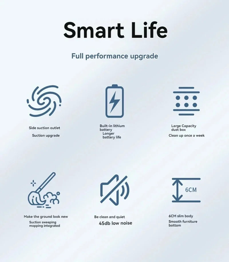 Smart Robot Vacuum & Mop