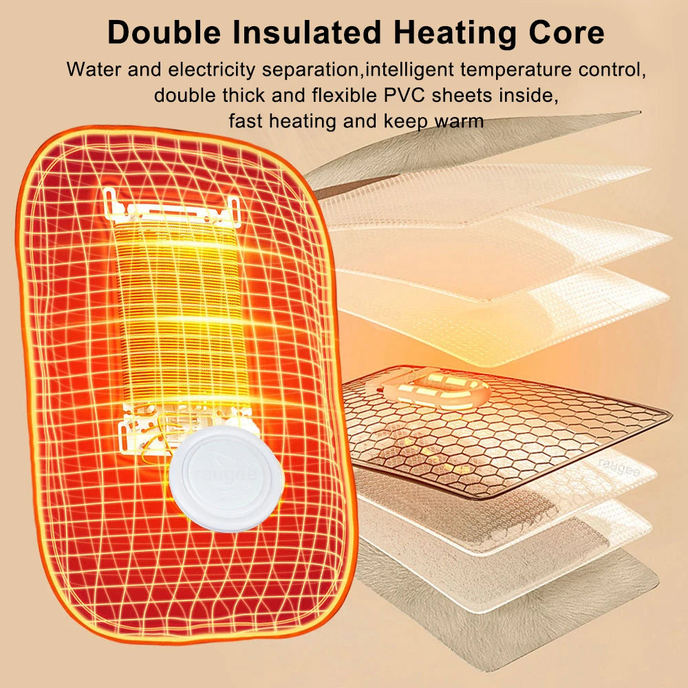 Electric Hand Warmer - Rechargeable Hot Water Bag