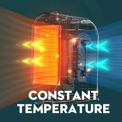 Portable Desktop Space Heater