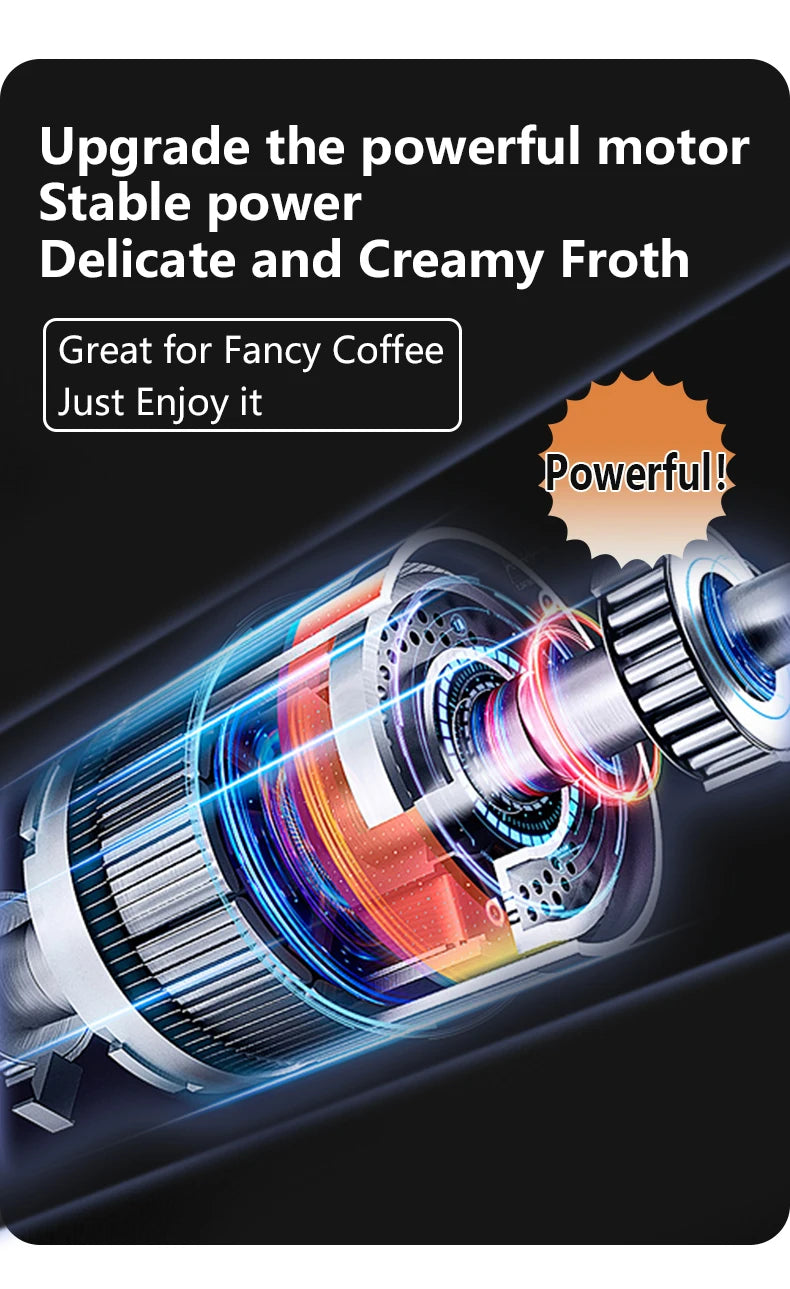 Rechargeable Electric Milk Frother - Handheld Coffee Whisk
