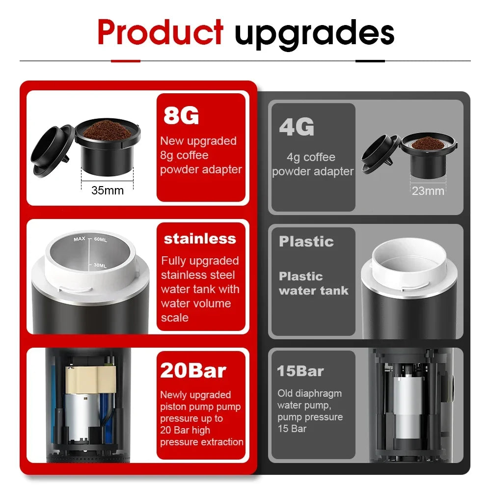 Portable Espresso Machine - Car & Travel
