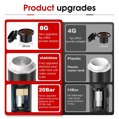 Portable Espresso Machine - Car & Travel