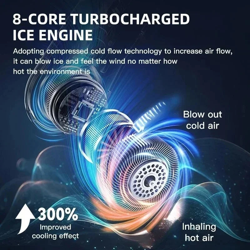 CoolBreeze Neck Fan