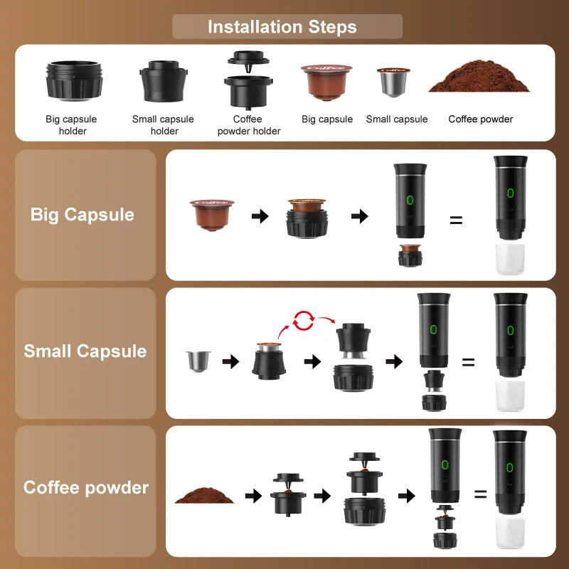 Portable Espresso Machine - Car & Travel