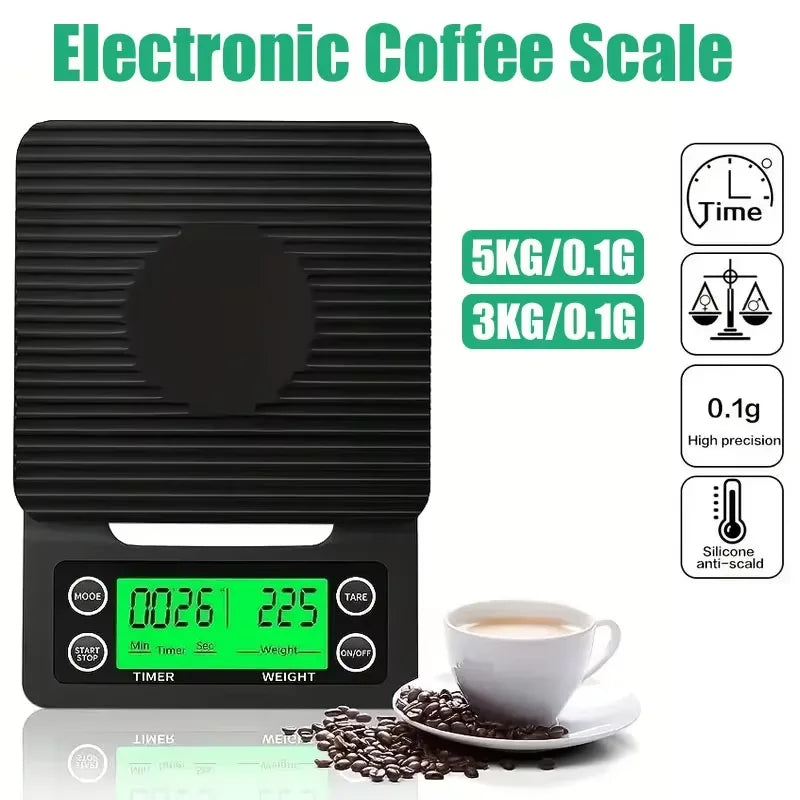 Precision Coffee Scale