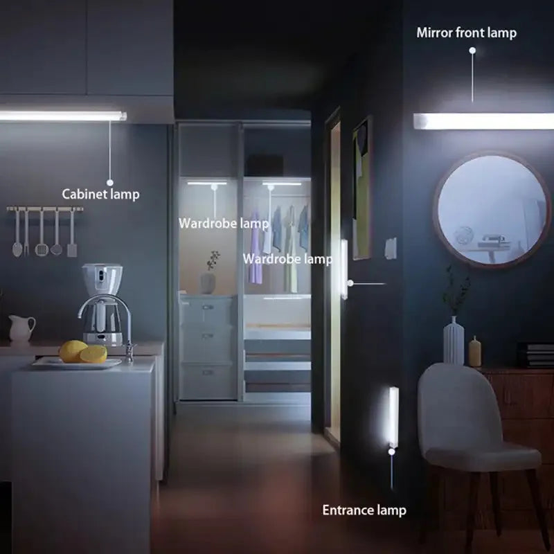 Motion Sensor Cabinet Light