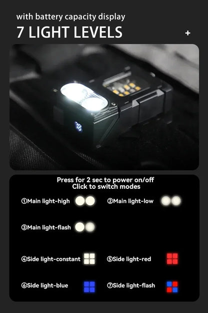 Rechargeable LED Work Light - Magnetic Flashlight