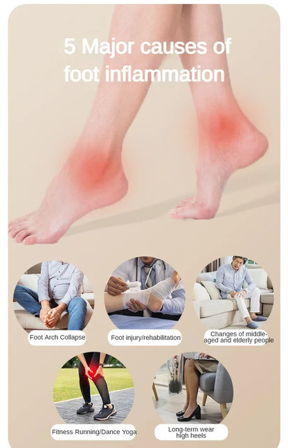 Foot Massager Roller - Plantar Fascia Massage Ball