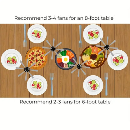Fly Fan - Chemical-Free Mosquito & Fly Repeller