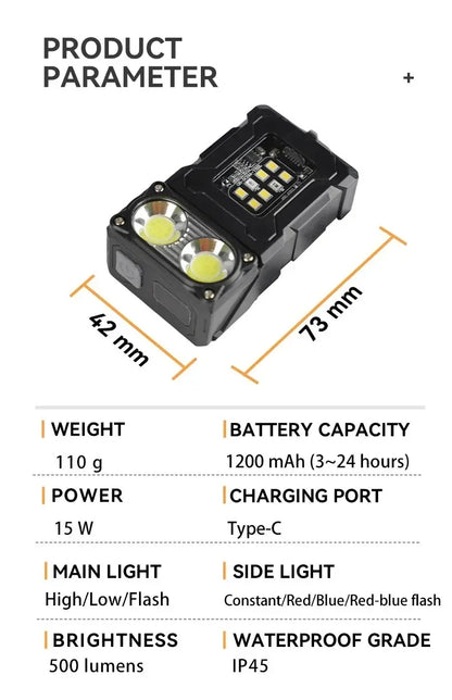 Rechargeable LED Work Light - Magnetic Flashlight