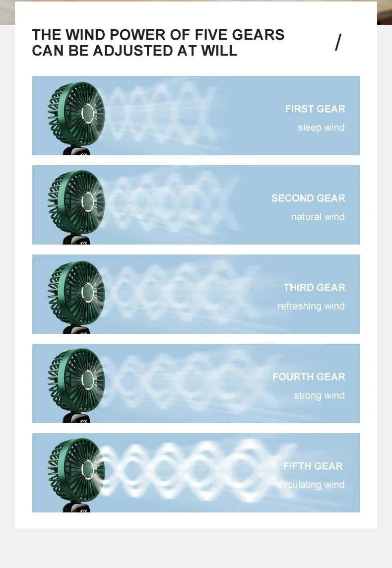 Handheld & Neck Fan - Rechargeable Bladeless Cooling Fan