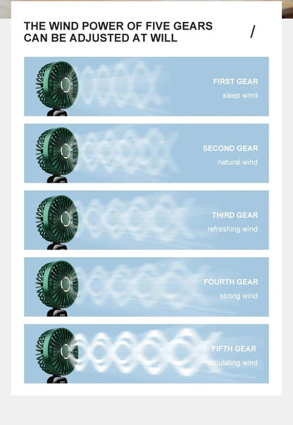 Handheld & Neck Fan - Rechargeable Bladeless Cooling Fan