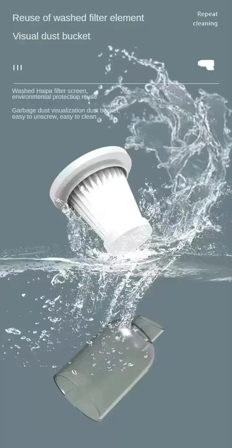 Portable Handheld Car Vacuum