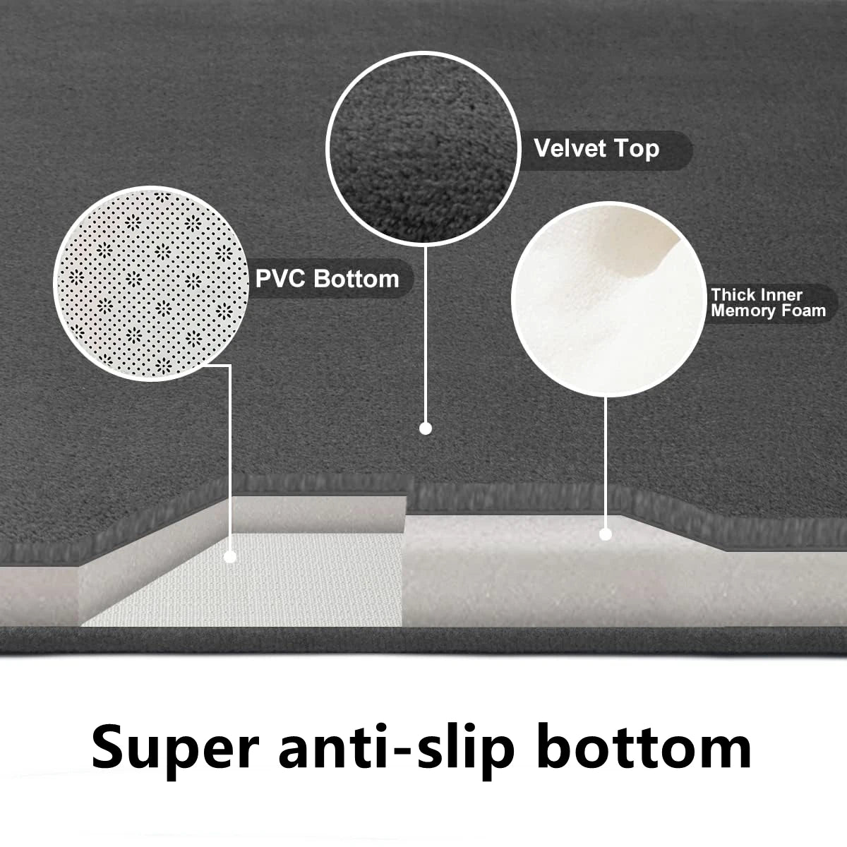 3D Non-Slip Bath Mat