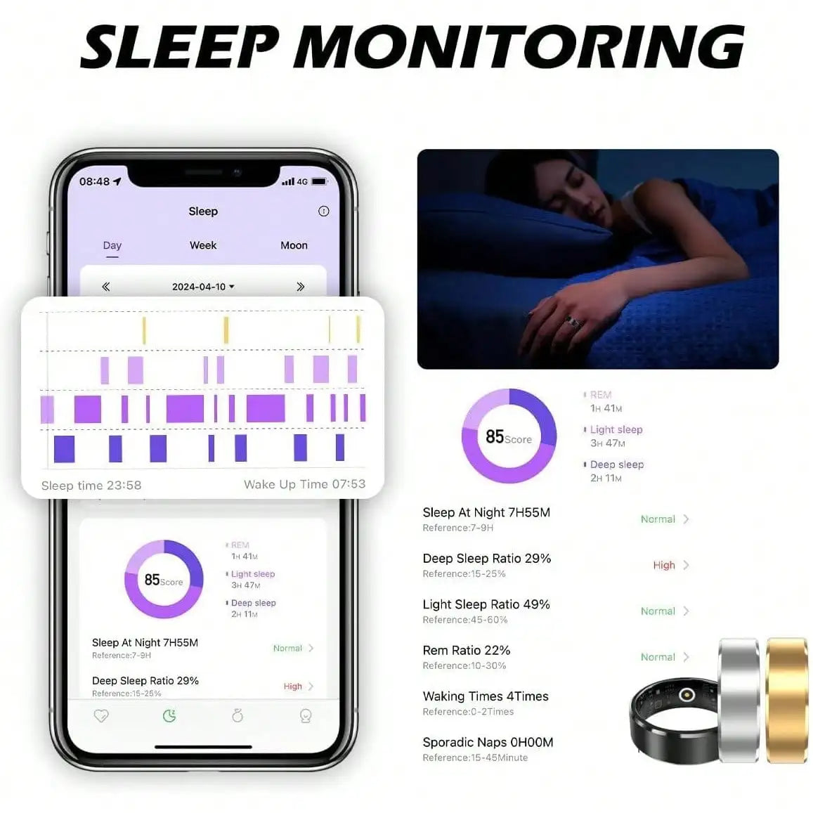 Smart Ring Fitness Tracker - Heart Rate, Sleep Tracking, IP68 Waterproof