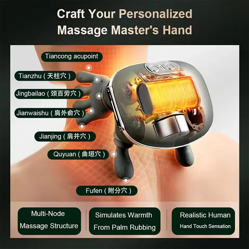 Neck & Shoulder Massager with Heat - Kneading Wrap
