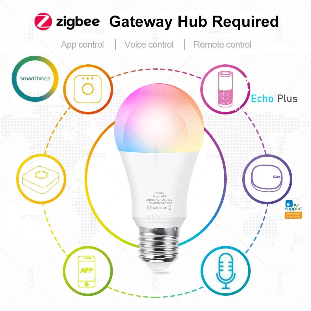 E27 Zigbee Smart LED Bulb