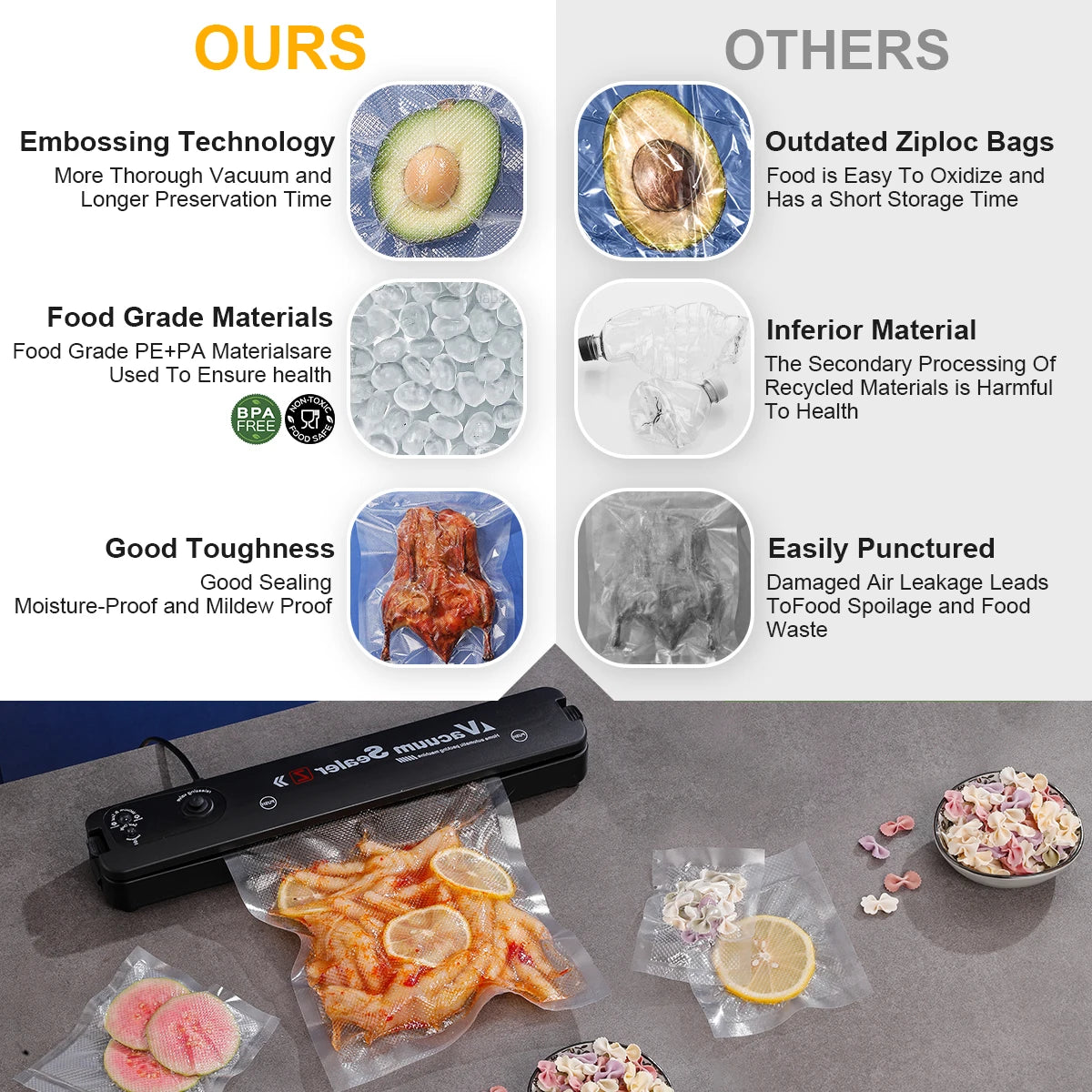 Reusable Vacuum Seal Food Storage Bags - 50 Pack