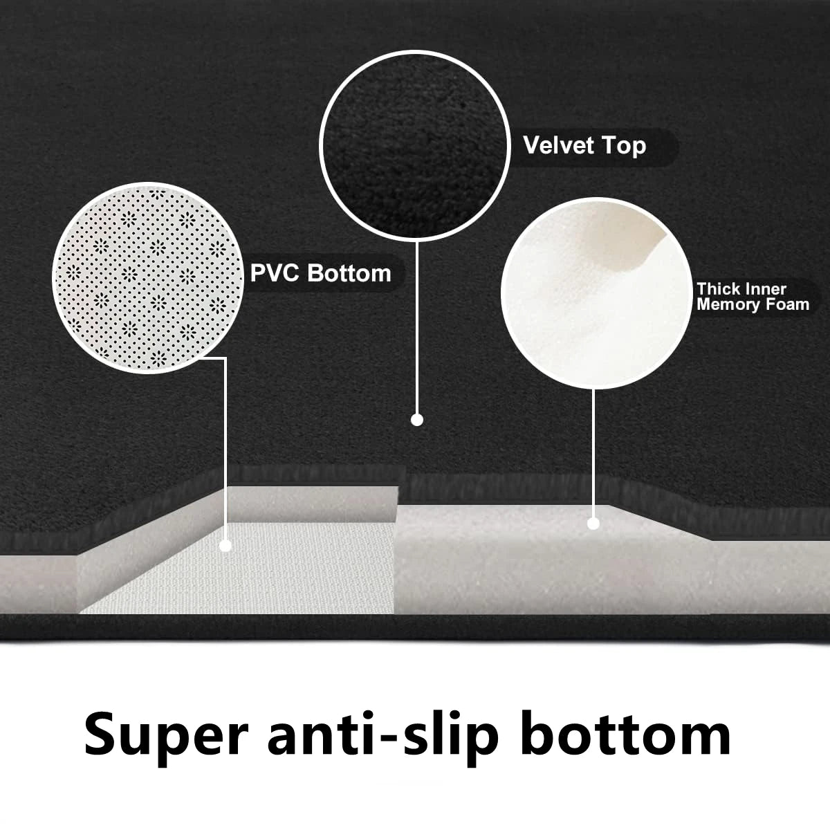3D Non-Slip Bath Mat