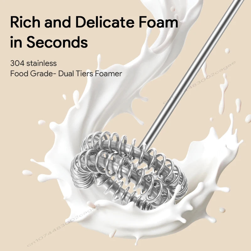 Rechargeable Electric Milk Frother - Handheld Coffee Whisk