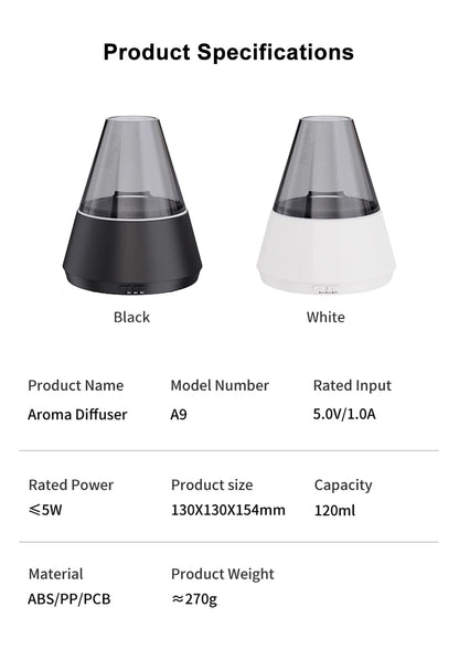 Essential Oil Diffuser - Aromatherapy Diffuser with 7 Color Night Light and Timer, 120ml