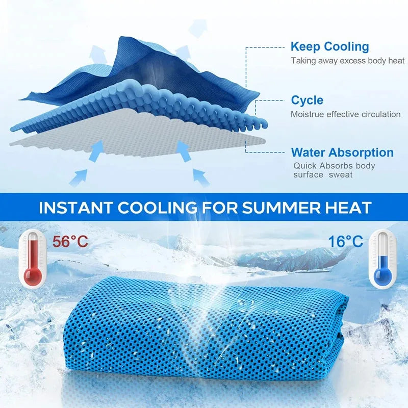 Cooling Towel - Quick Dry Microfiber Sports Towel