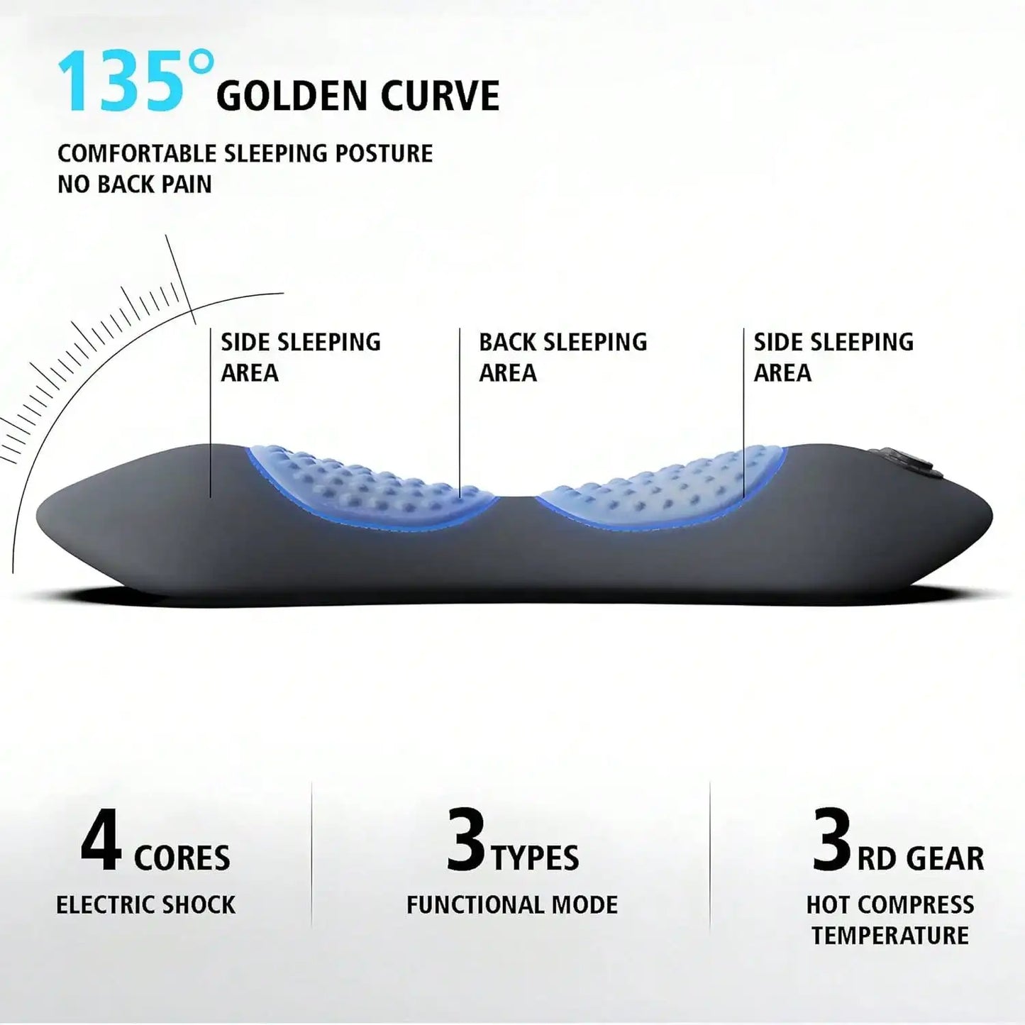 3-in-1 Back & Neck Massager with Heat