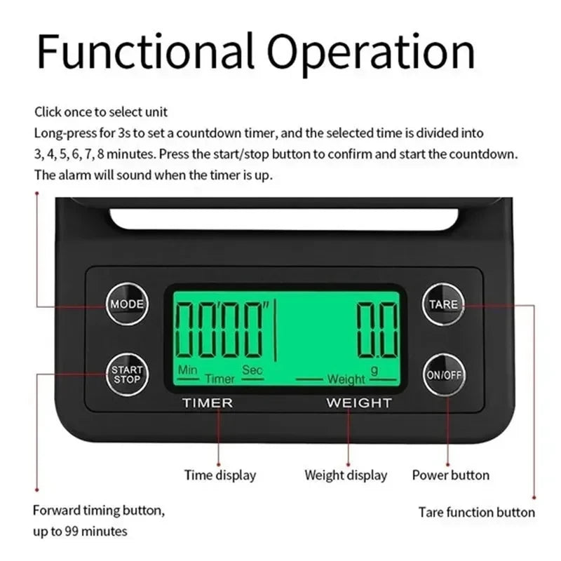 Precision Coffee Scale
