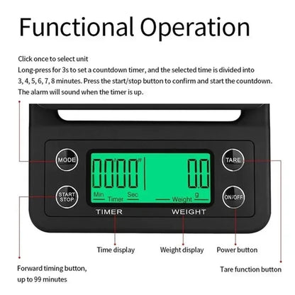 Precision Coffee Scale