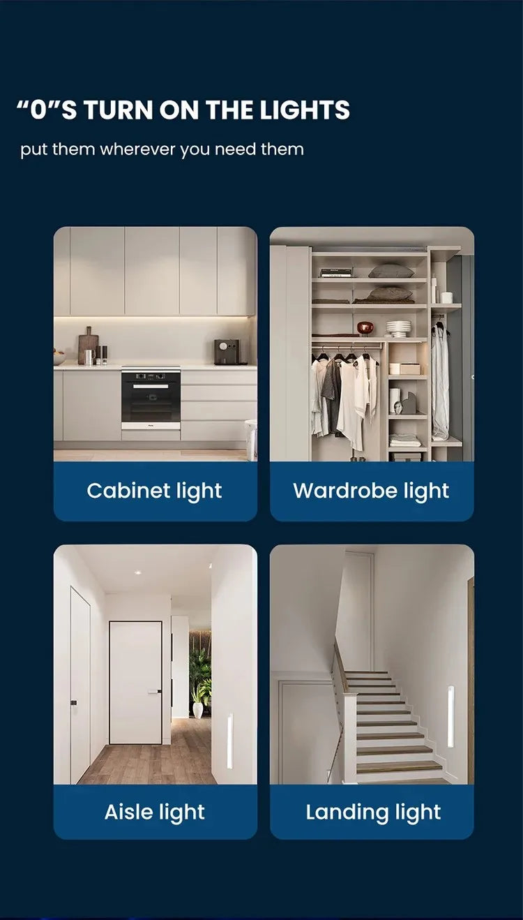 Motion Sensor Cabinet Light