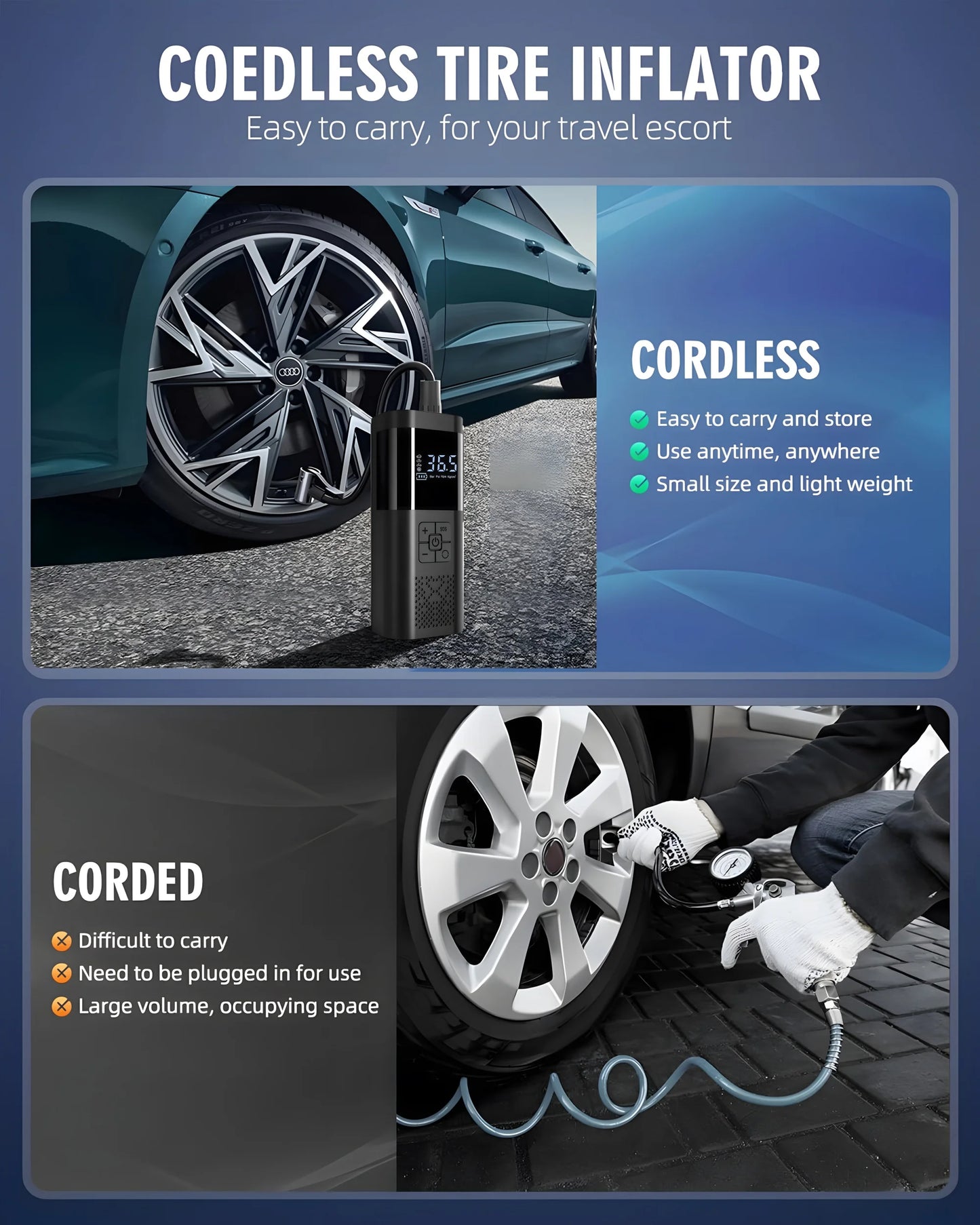 Portable Tire Inflator - 12V Cordless Air Compressor