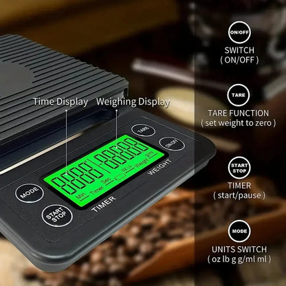 Precision Coffee Scale