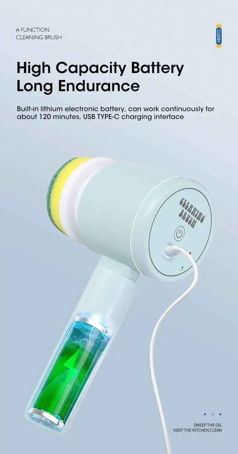 AquaSpin Scrubber Pro