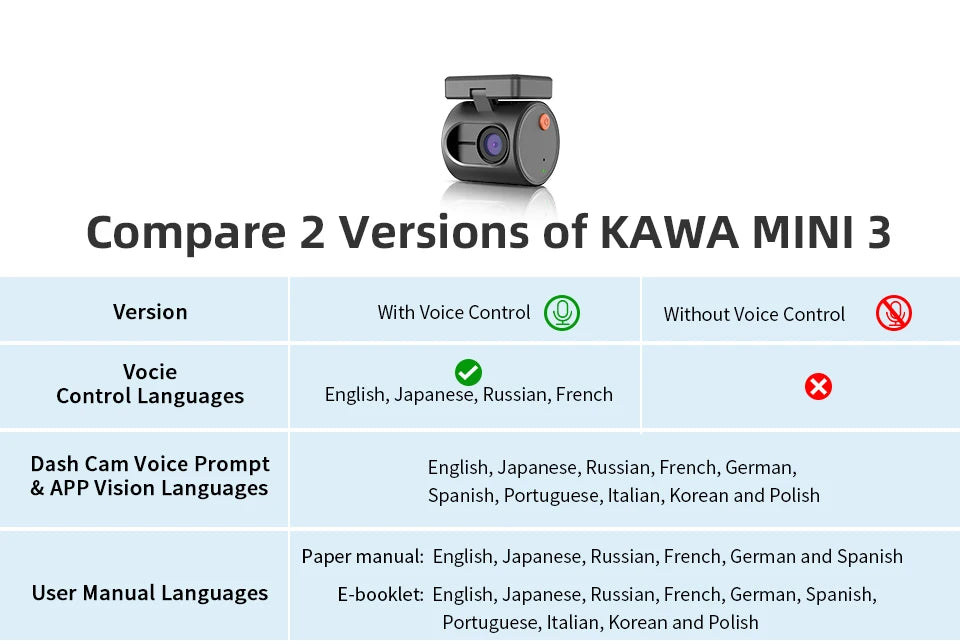 KAWA Mini 3 WiFi Dash Cam - Wireless Night Vision Car DVR