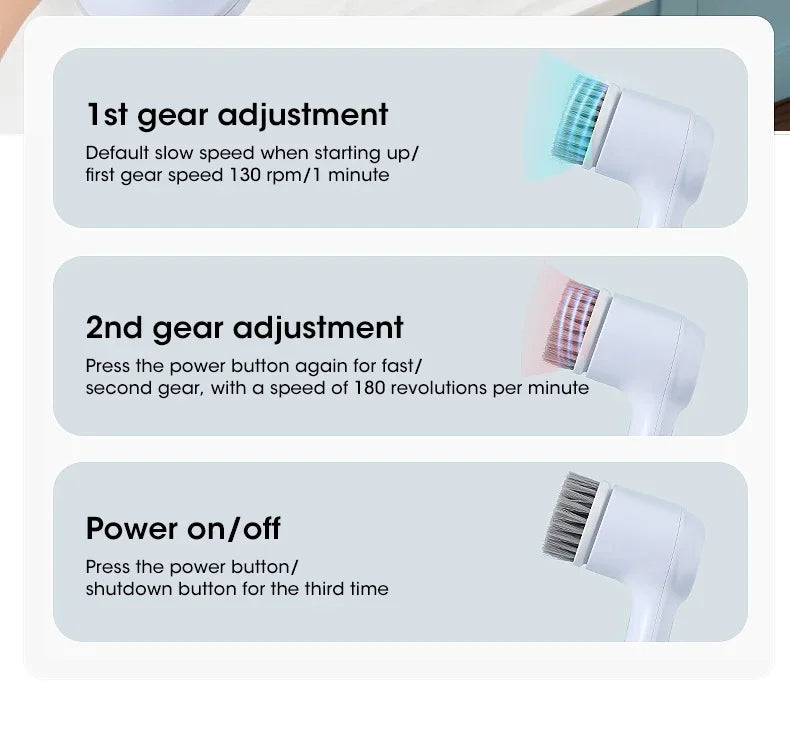 AquaSpin Scrubber Pro