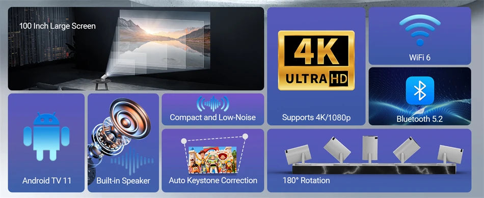 HY300 Smart Portable Projector - 4K Support, Android