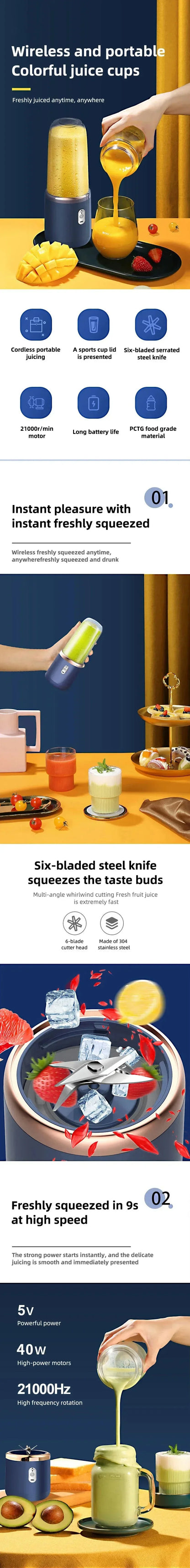 Portable USB Blender - 400ml Travel Juicer Cup