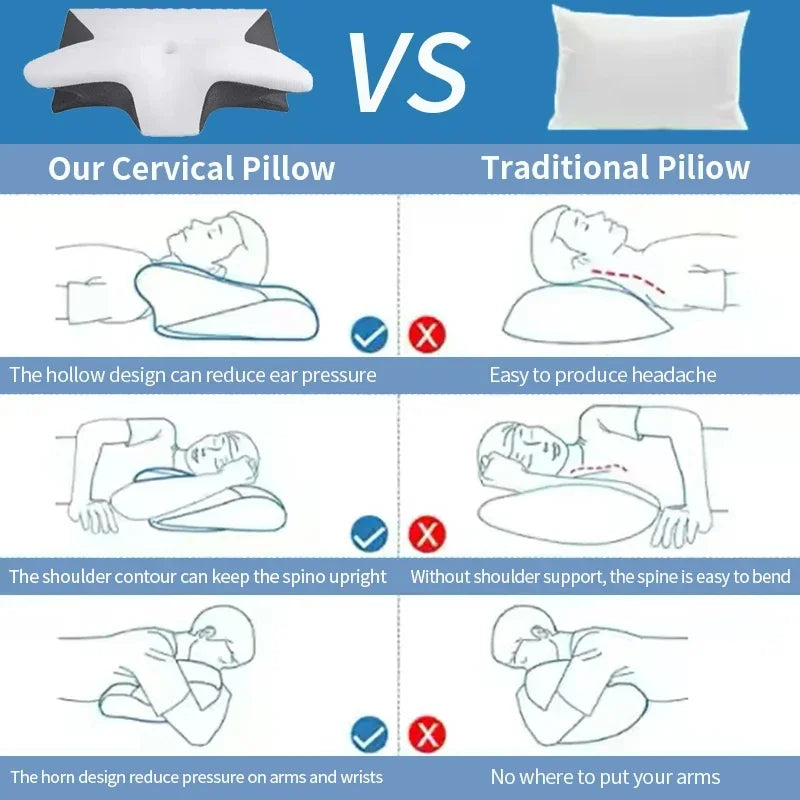 Memory Foam Travel Neck Pillow - Ergonomic 2-in-1
