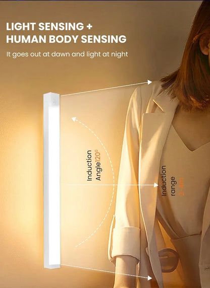 Motion Sensor Cabinet Light