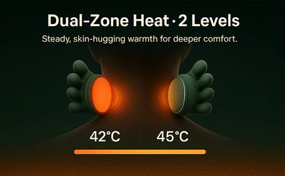 Neck & Shoulder Massager with Heat - Kneading Wrap