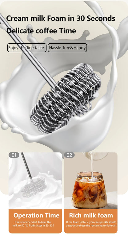 Rechargeable Electric Milk Frother - Handheld Coffee Whisk